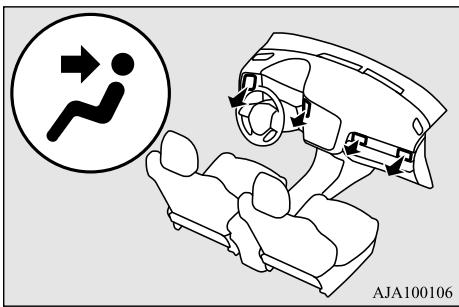 MITSUBISHI Outlander 3 (2015-2018) - Position vers le visage - 1