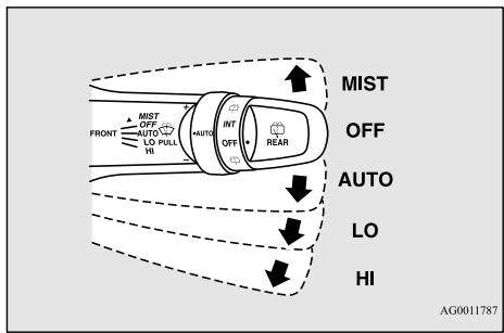 MITSUBISHI Outlander 3 (2015-2018) - Véhicule équipé d'un capteur de pluie - 1