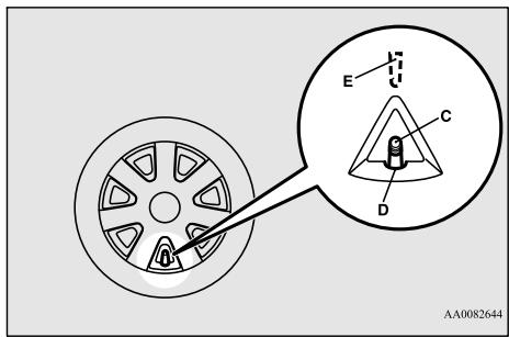 MITSUBISHI Outlander 3 (2015-2018) - ATTENTION - 2