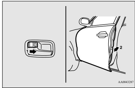 MITSUBISHI Outlander 3 (2015-2018) - Verrouillage électrique de portes - 1