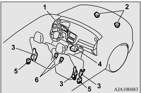 MITSUBISHI Outlander 3 (2015-2018) - Prétendeur de ceinture de sécurité - 2