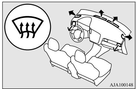 MITSUBISHI Outlander 3 (2015-2018) - Position de dégivrage - 1