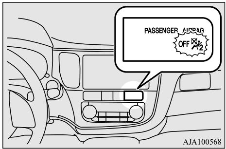 MITSUBISHI Outlander 3 (2015-2018) - Indicateur de coussin de sécurité gonflable du passager désactivé - 1