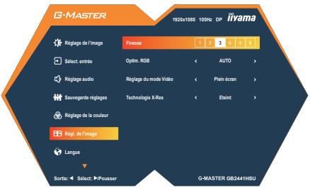 IIYAMA GB2741HSUB1 - Raccourci - 2