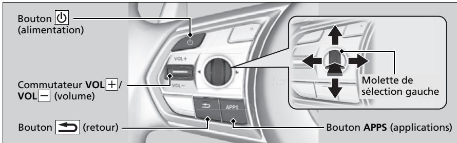 Acura TLX (2022) - Télécommandes de la chaine sonore - 1