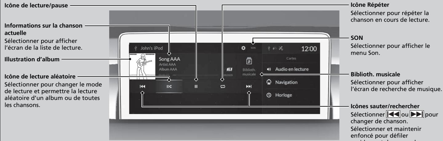 Acura TLX (2022) - Lecture d'un iPod - 1