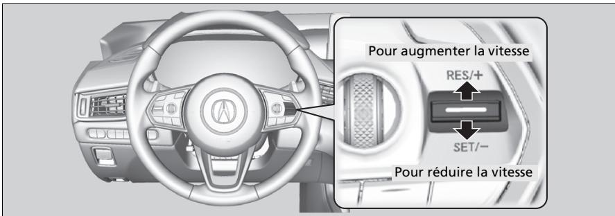 Acura TLX (2022) - Réglage de la vitesse du vehicule - 1