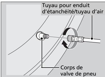 Acura TLX (2022) - Gonflage d'un pau dégonflé - 3