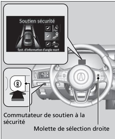 Acura TLX (2022) - Système d'information d'angle mort activé et désactivé - 1