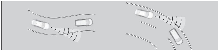 Acura TLX (2022) - Conditions environnementales - 4