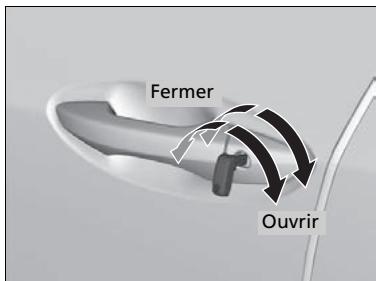 Acura TLX (2022) - Ouverture/fermeture des glaces avec la clé - 1