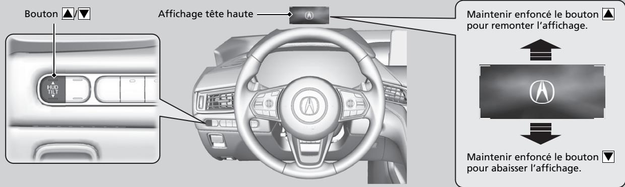 Acura TLX (2022) - Affichage tete haute\* - 1