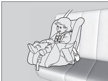 Acura TLX (2022) - Protection des enfants plus petits - 1