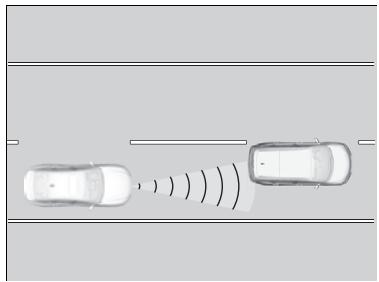 Acura TLX (2022) - Quand le système d'assistance dans les embouteillages peut se désactiver automatiquement dans les cas suivants : - 1