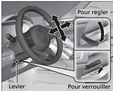Acura TLX (2022) - Réglage du volant de direction - 1