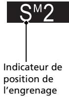 Acura TLX (2022) - Changement de rapport - 1