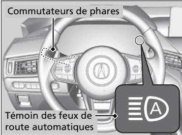 Acura TLX (2022) - Utilisation des faux de route automatiques - 1