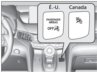 Acura TLX (2022) - Témoin d'annulation du coussin gonflable du passager - 1