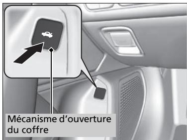 Acura TLX (2022) - Utilisation du mécanisme d'ouverture du coffre - 1