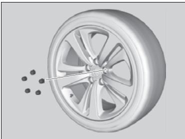 Acura TLX (2022) - Remplacement d'un pneu à plat - 1