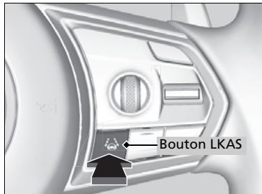 Acura TLX (2022) - Pour annuler - 1