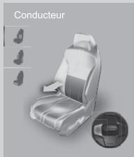Acura TLX (2022) - Interface de commande des sièges* - 1