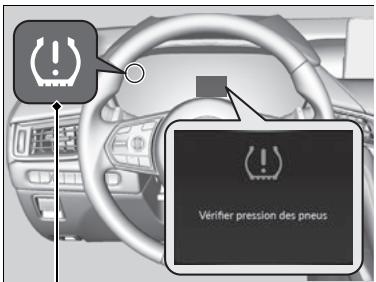 Acura TLX (2022) - Système de surveillance de la pression des pneus (TPMS) avec assistance au gonflage des pneus - 1