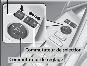 Acura TLX (2022) - Rétroviseurs extérieurs électriques - 1