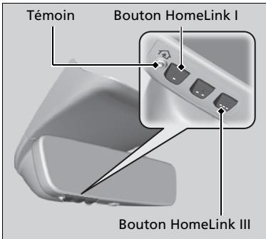 Acura TLX (2022) - Programming de HomeLink - 1