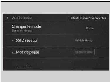 Acura TLX (2022) - Utiliser le Wi-Fi à l'intérieur du vehicule - 1