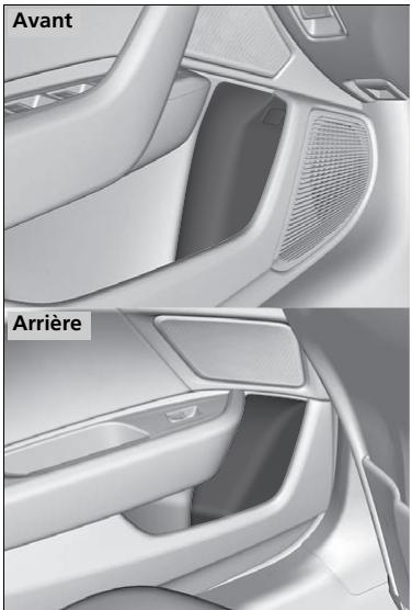 Acura TLX (2022) - REMARQUE - 1