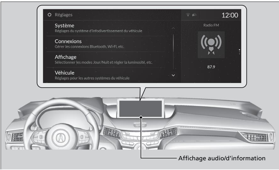 Acura TLX (2022) - Comment personneliser - 1