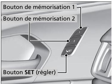 Acura TLX (2022) - Mémorisation d'une position - 1