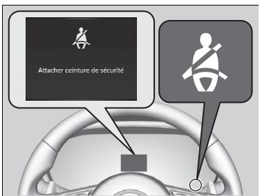 Acura TLX (2022) - Rappel de ceinture de sécurité - 1