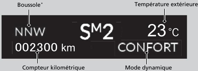Acura TLX (2022) - Affichage auxiliaire - 1