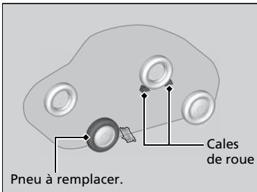 Acura TLX (2022) - Préparation au remplacement d'un pneu à plat - 3