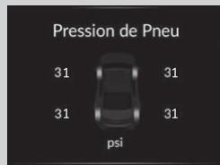 Acura TLX (2022) - Témoin de la pression des pneus - 1