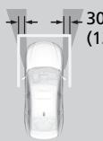 Acura TLX (2022) - ■ Verification des côtés du vehicule - 1