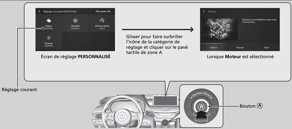 Acura TLX (2022) - Personnalisation des réglages du mode PERSONNALISÉ - 1