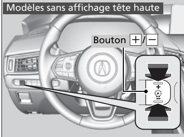 Acura TLX (2022) - Réglage de la luminosité du tableau de bord - 2