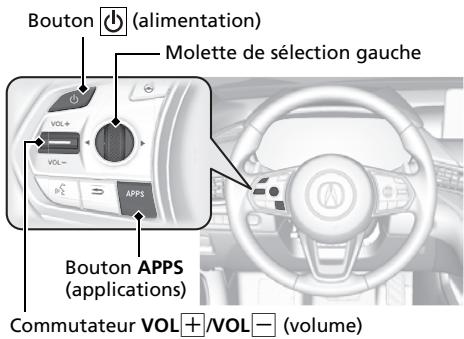 Acura TLX (2022) - Télécommandes de la chaine sonore P.208 - 1