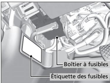 Acura TLX (2022) - Boitier à fusibles interieur du cote conducteur - 1