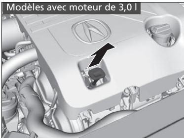 Acura TLX (2022) - Vérification d'huile - 2