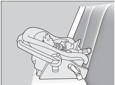 Acura TLX (2022) - Protection des bébés - 1
