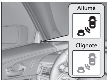 Acura TLX (2022) - Lorsque le système detecte un vehicule - 1