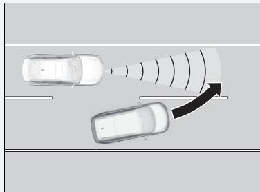 Acura TLX (2022) - Comment fonctionne le système d'assistance dans les embouteillages - 1