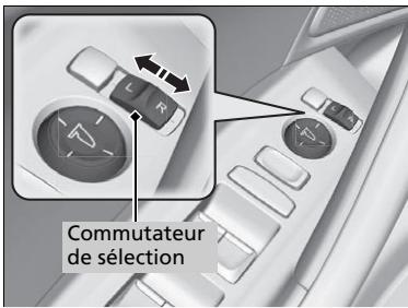 Acura TLX (2022) - Rétroviseur extérieur à inclinaison en marche arrière - 1