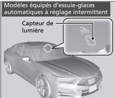 Acura TLX (2022) - ■ Fonctionnement automatique (commande de fonctionnement automatique des phares) - 2
