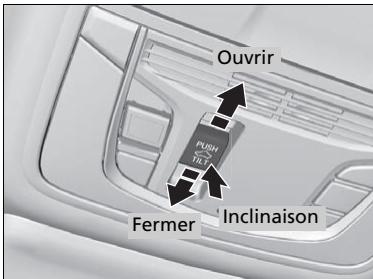 Acura TLX (2022) - Utilisation du commutateur du toit ouvrant - 1