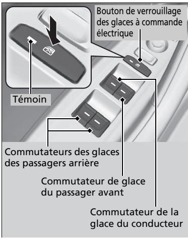 Acura TLX (2022) - Ouverture/fermeture des glaces à l'aide de la fonction d'ouverture/fermeture automatique - 1